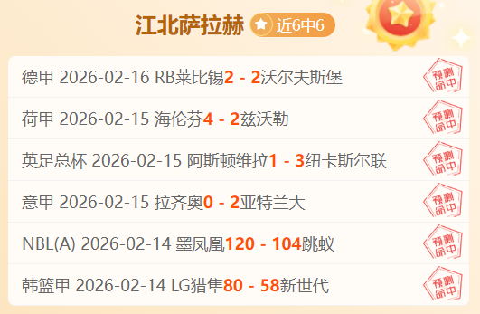 三狮外围赛,开门红,新星初绽光,Bet365官网入口,体育博彩,在线投注,官网链接,体育平台,比分直播