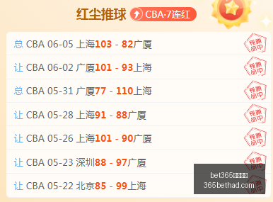 赛季联赛解,围王范戴克,独占鳌头,Bet365官网入口,体育博彩,在线投注,官网链接,体育平台,比分直播